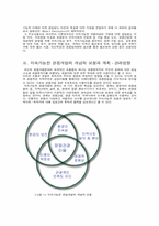 [관광학] 지속가능한 관광-3