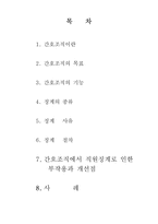 [간호관리] 간호조직에 시행되고 있는 직원징계방법 및 절차를 설명하고, 부작용과 바람직한 개선안-1