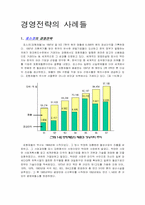 경영전략 사례 레포트-1