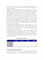 경영전략 사례 레포트-6
