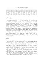 [범죄]살인범죄의 실태분석과 대응방안-4