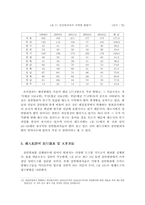 [범죄]살인범죄의 실태분석과 대응방안-10