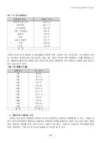 [범죄]어린이 유괴범죄의 실태분석과 대응방안-4