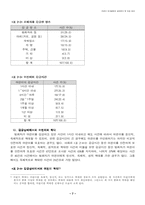 [범죄]어린이 유괴범죄의 실태분석과 대응방안-7