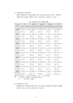 [범죄]학교폭력범죄의 실태분석과 대응방안-6