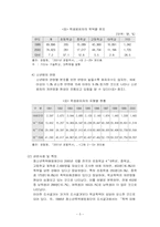 [범죄]학교폭력범죄의 실태분석과 대응방안-7