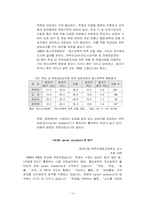 [범죄]학교폭력범죄의 실태분석과 대응방안-12