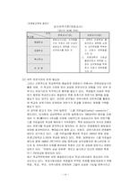 [범죄]학교폭력범죄의 실태분석과 대응방안-16