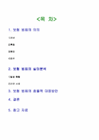 [범죄]보험범죄의 실태분석과 대응방안-2
