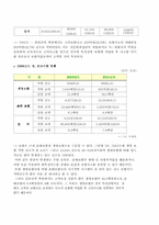 [범죄]보험범죄의 실태분석과 대응방안-10
