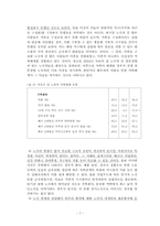 [범죄]노숙자범죄의 실태분석과 대응방안-7