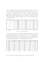 [범죄]방화범죄의 실태분석과 대응방안-8