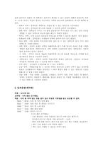[유아교육개론] 유치원견학-2