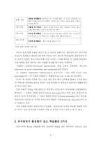 [유아사회교육] 유아사회교육의 중요성, 목적 및 유치원에서 활용할수 있는 학습활동 5가지-7