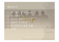 [국제경영] NC SOFT엔씨소프트 의 일본진출성공사례-2
