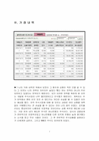 [투자론] 투자게임-7