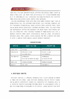 [지배구조] 효율적인 지배구조를 찾아서-7