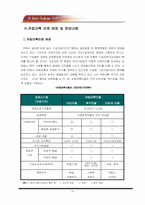[지배구조] 효율적인 지배구조를 찾아서-10