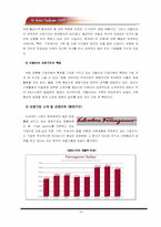 [지배구조] 효율적인 지배구조를 찾아서-19