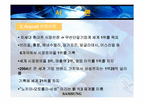 [마케팅분석] 삼성 애니콜 anycall 마케팅사례분석-4