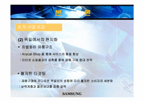 [마케팅분석] 삼성 애니콜 anycall 마케팅사례분석-16