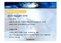 [마케팅분석] 삼성 애니콜 anycall 마케팅사례분석-17