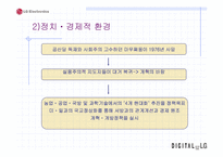 [국제경영] LG전자의 중국진출-7