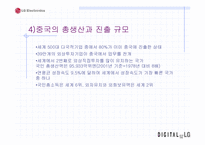 [국제경영] LG전자의 중국진출-10