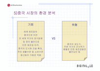 [국제경영] LG전자의 중국진출-12