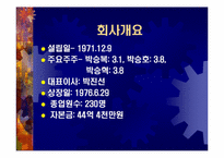 ㈜샘표식품 마케팅전략기획서-4