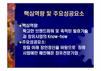 ㈜샘표식품 마케팅전략기획서-8