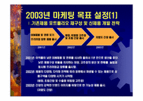 ㈜샘표식품 마케팅전략기획서-10