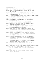 [경영] 인터넷서점과오프라인서점-9