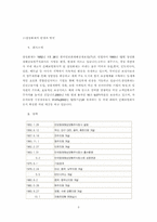 [경영전략] 삼성화재 영업현황과 사업전략-3