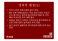 [국제통상] 신라면의 중국진출사례-11