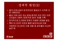[국제통상] 신라면의 중국진출사례-12
