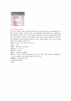 [경영전략] 디즈니 경영분석-6