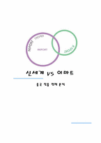 [경영전략] 신세계 vs 이마트 중국진출전략분석-1