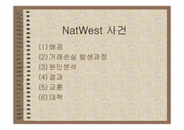 [금융사건] natwest 사건-1