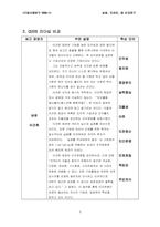 [기업사례연구] 삼성,도요타,GE 리더십과 조직문화 연구-5