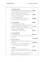 [기업사례연구] 삼성,도요타,GE 리더십과 조직문화 연구-11