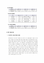 [경영전략] 이마트 중국진입전략-5