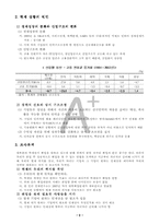 [인사관리] 기업의 채용제도와 입사전략-2