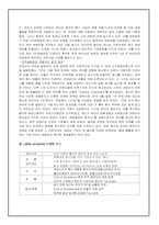 [국제마케팅](주)태평양 롤리타 렘피카의 성공적인 마케팅전략-7