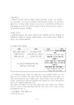 [광고심리] 백세주광고분석 및 광고소비자심리 분석-5