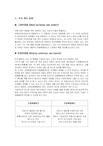 [국제경영] caterpillar-4