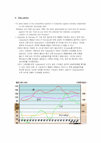 [국제경영] caterpillar-20