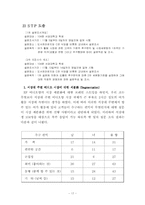 [마케팅] 비디오방 마케팅전략-17