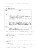 [마케팅] 교보자동차보험 마케팅전략-13