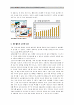 [창업과 경영] 싸이월드의 성공요인, 장단점, 앞으로의 진행방향-4